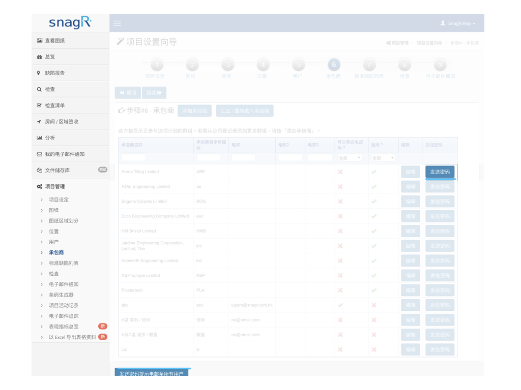 Admin Website s.067