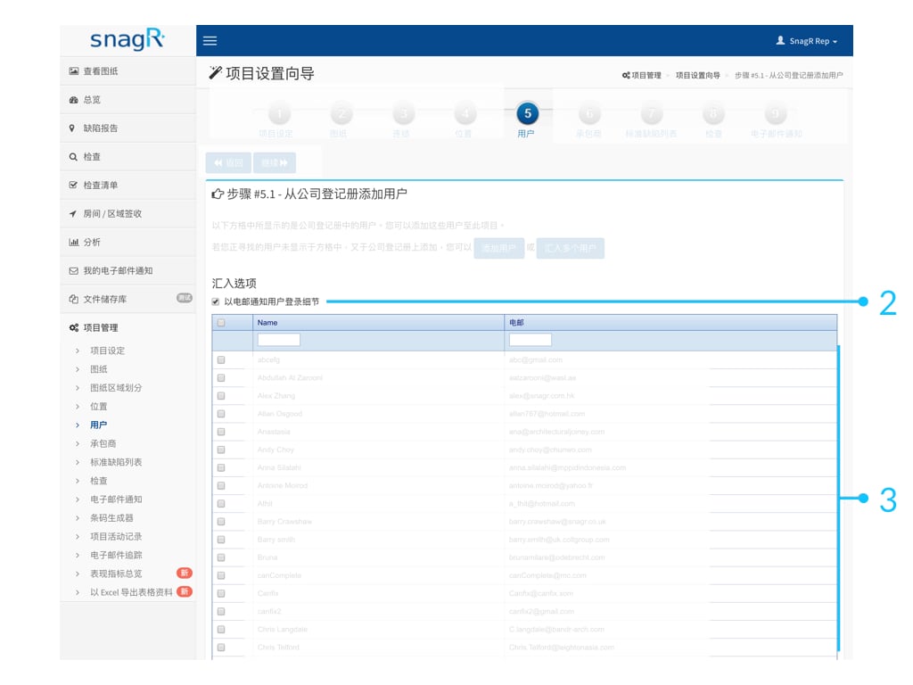 Admin Website s.035
