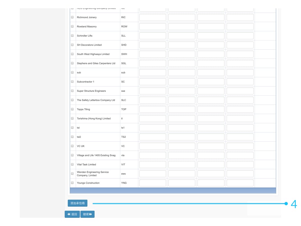 Admin Website s.041