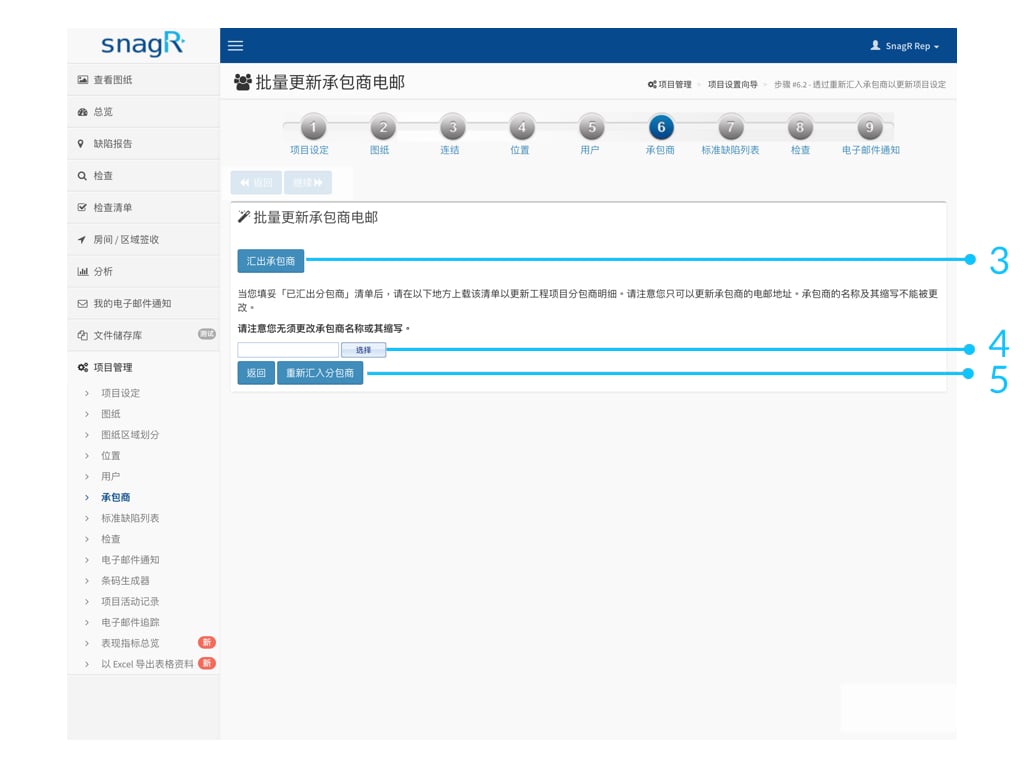Admin Website s.043