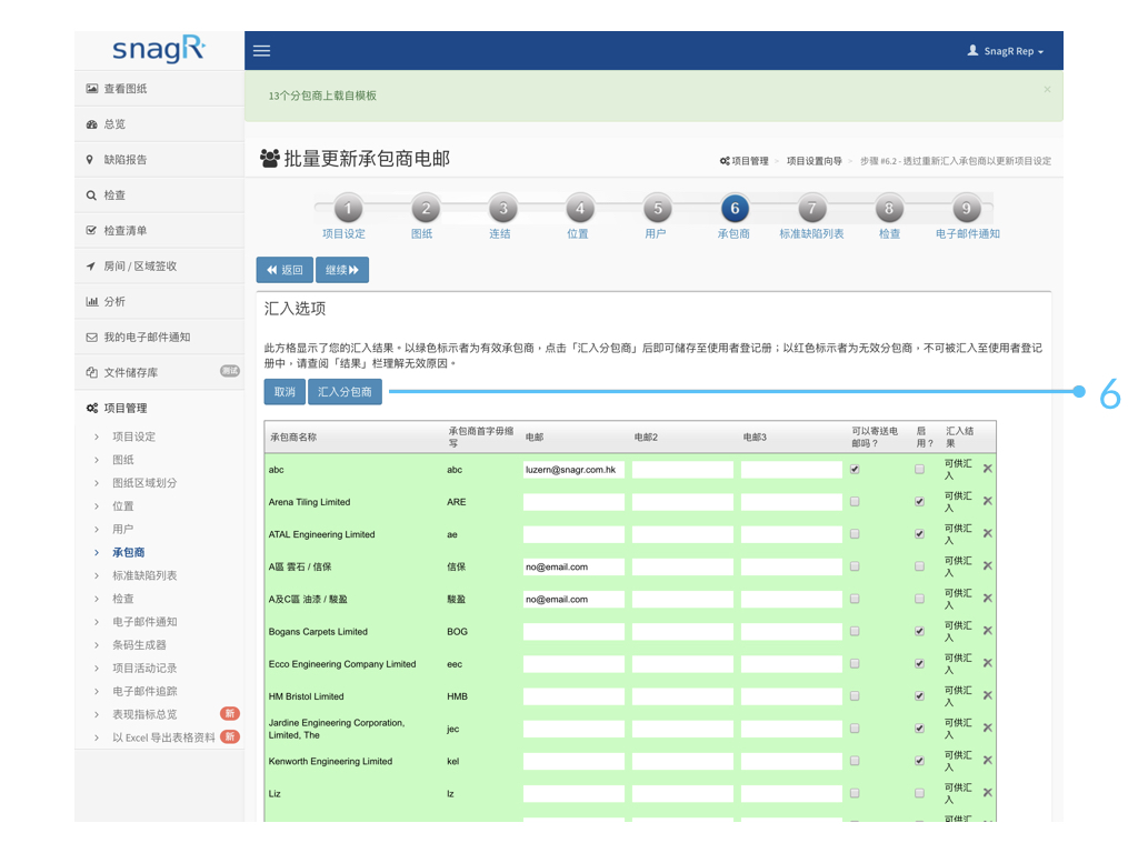 Admin Website s.045