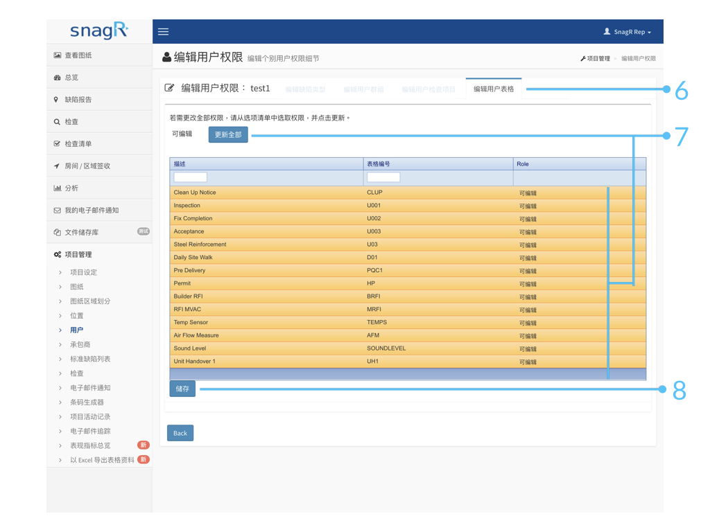 Admin Website s.070