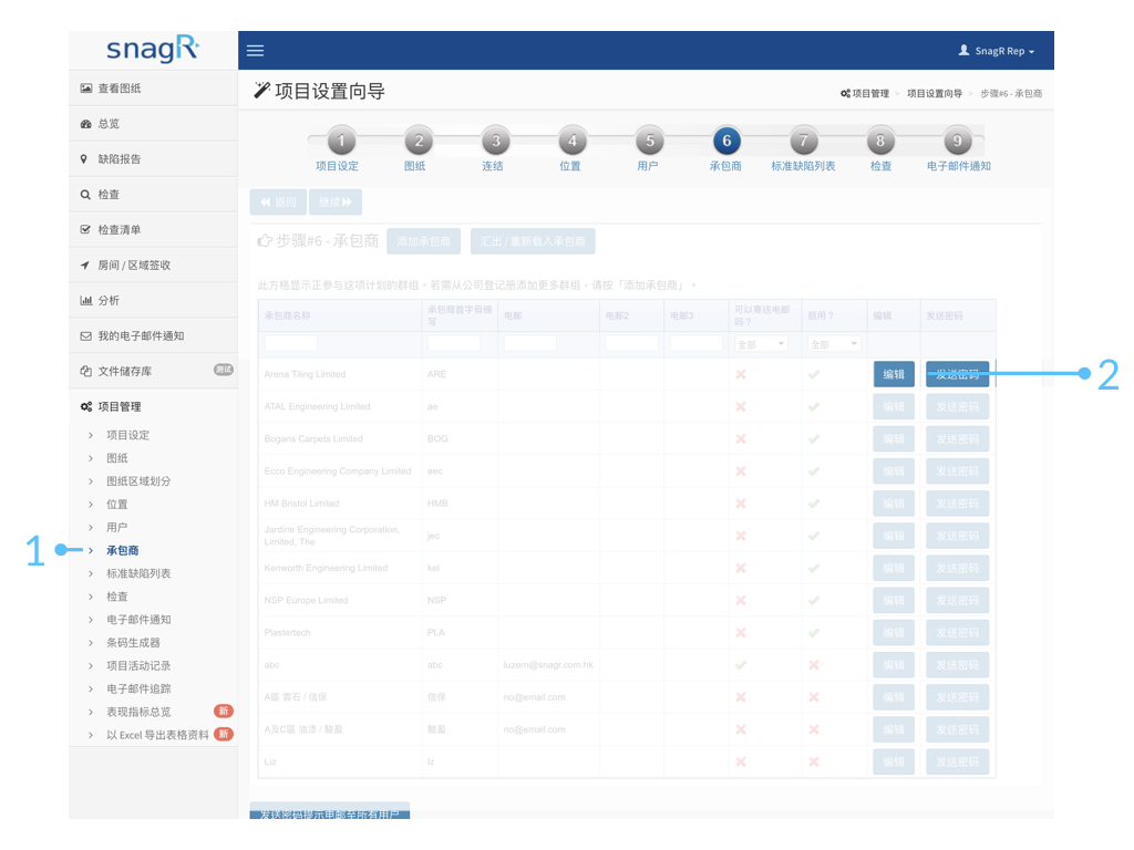 Admin Website s.071