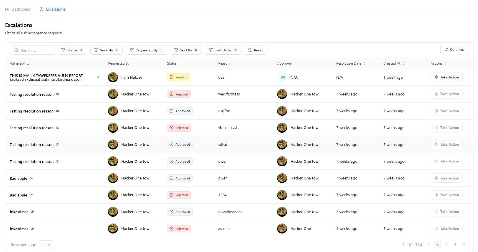 Risk acceptance escalation list showing pending, approved, and rejected requests