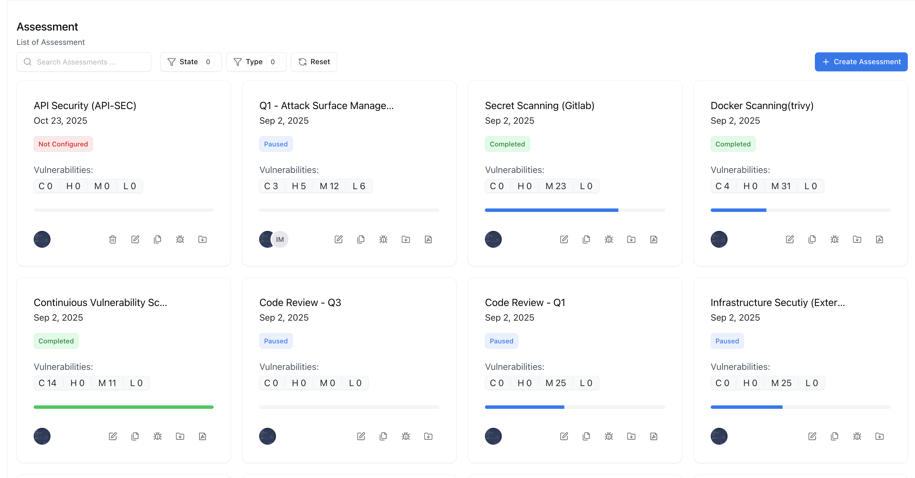 Assessment metrics header showing status chips, progress bar, trends and distributions