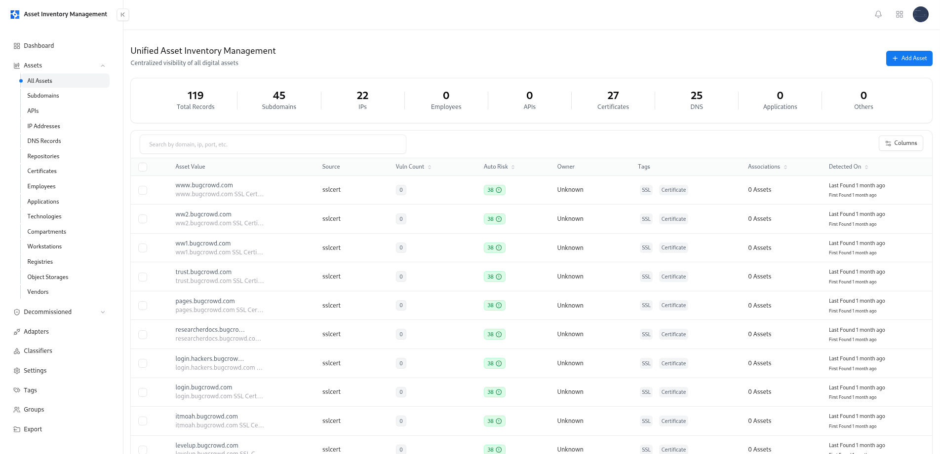 AIM Global Asset Catalog Overview