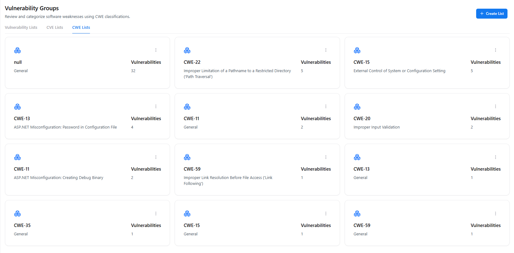 Vulnerability group filtered using CWE identifiers