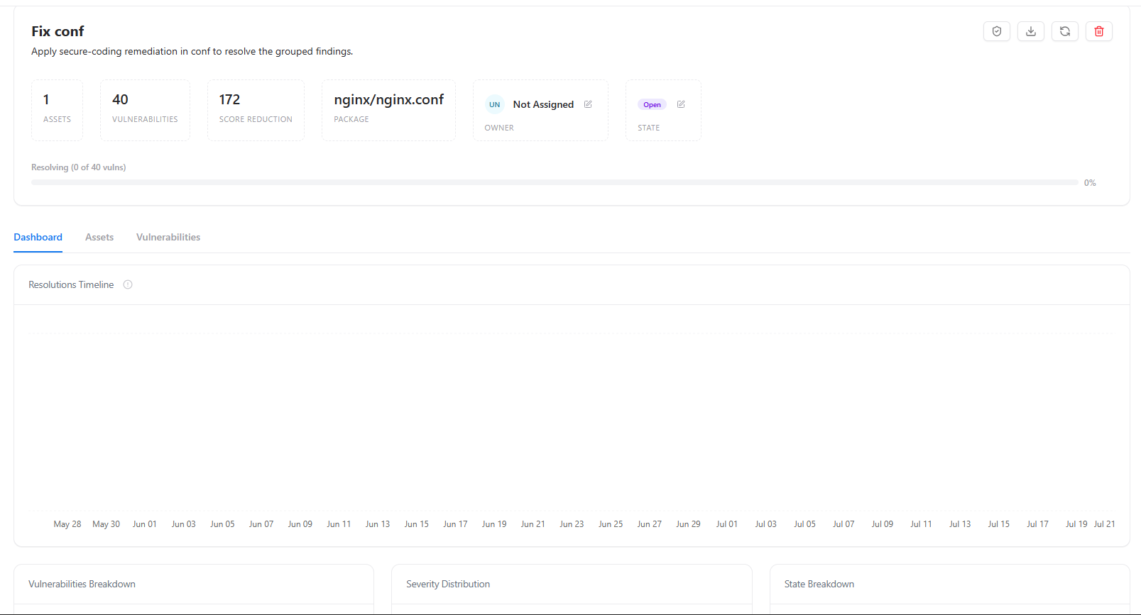 Campaign Dashboard