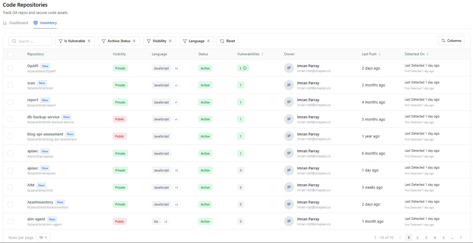 Repository Dashboard View