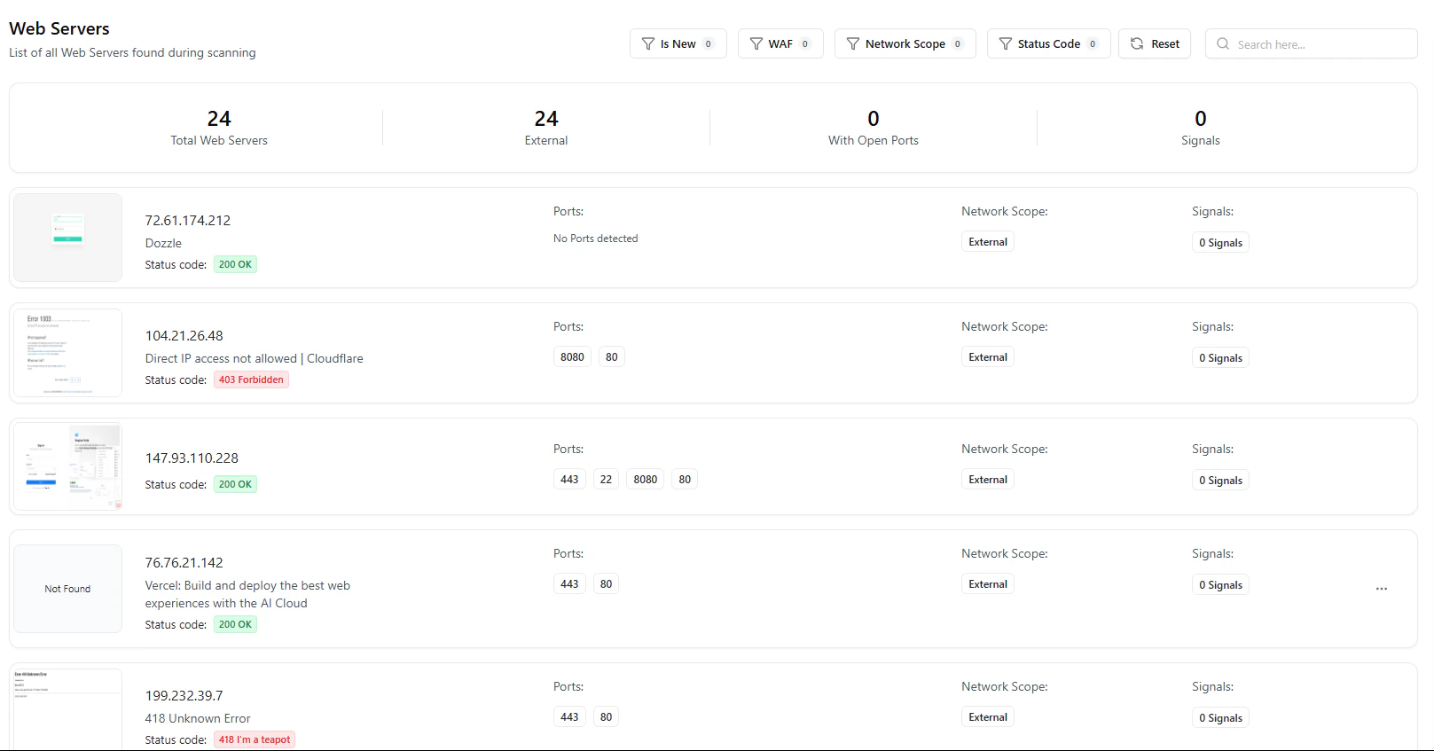 Web Servers View