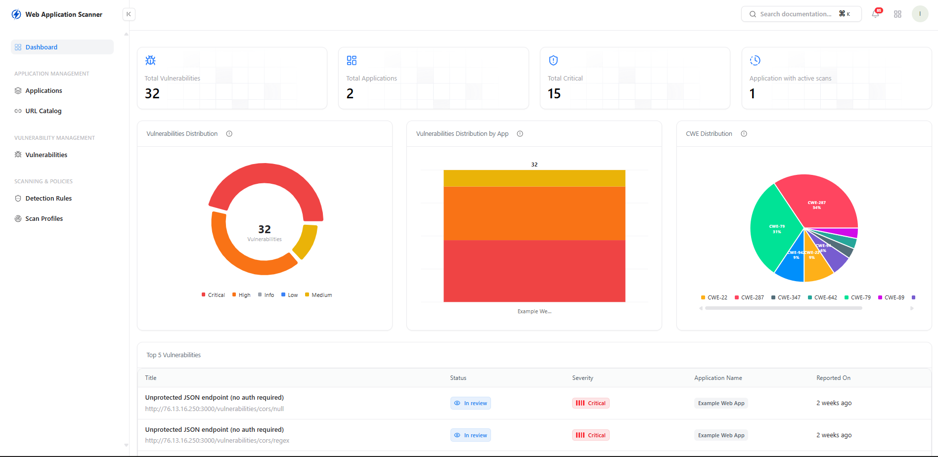 Dashboard - Snapsec Suite