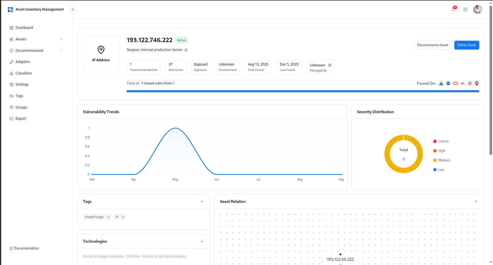 IP Address Details in AIM
