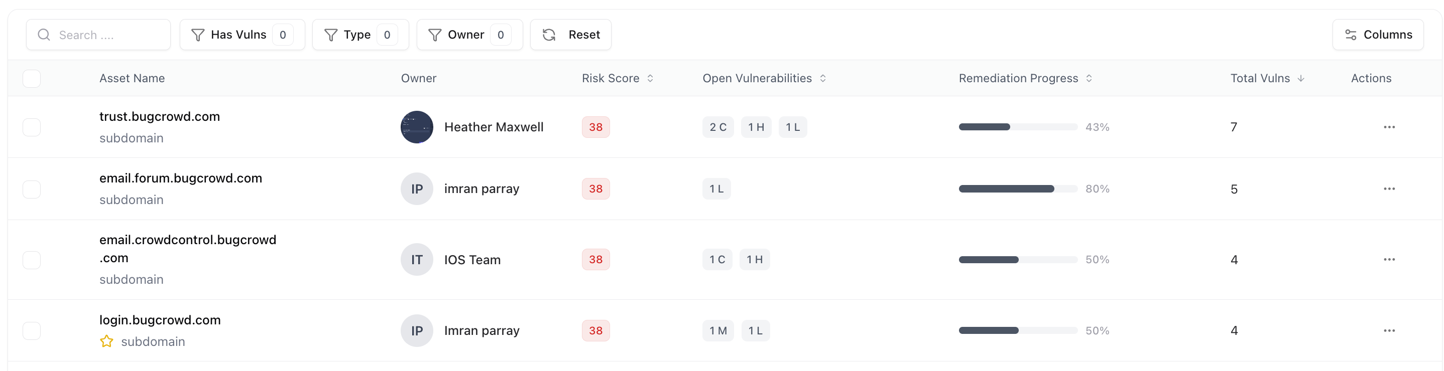 Asset list showing risk score, open vulnerabilities, and remediation progress