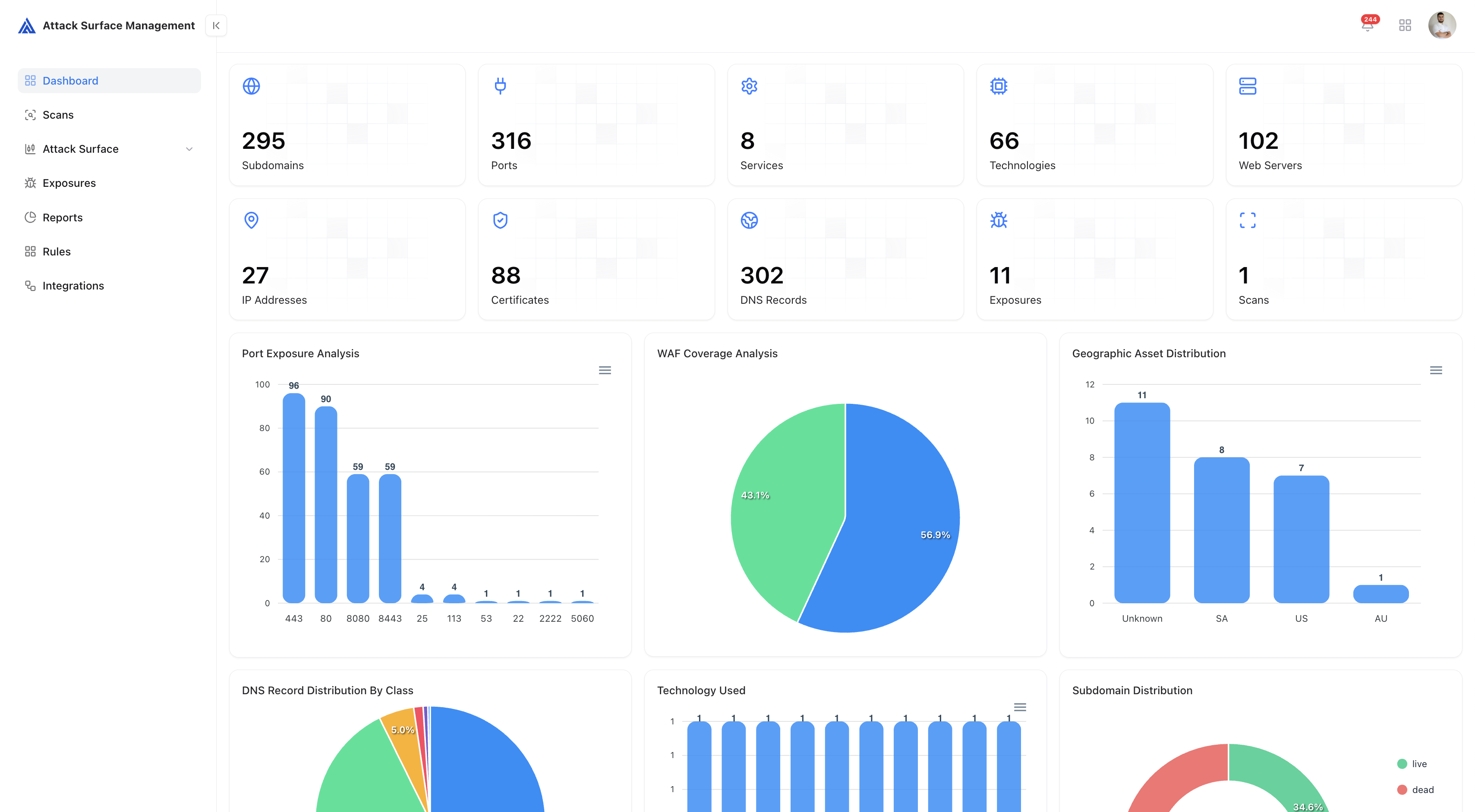 Attack Surface Management Dashboard