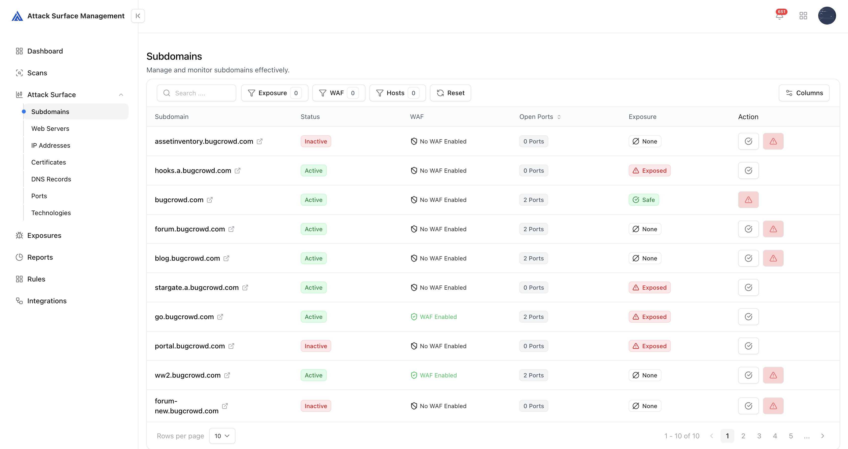 ASM Subdomains View