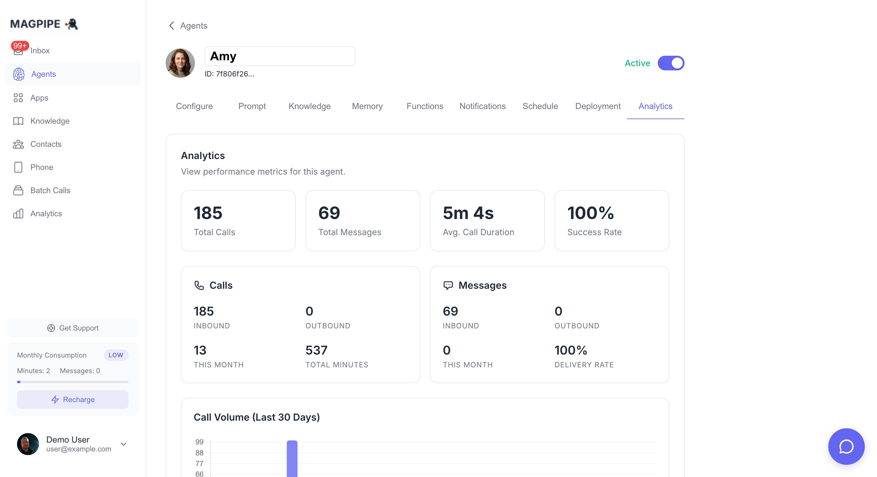 Agent analytics tab