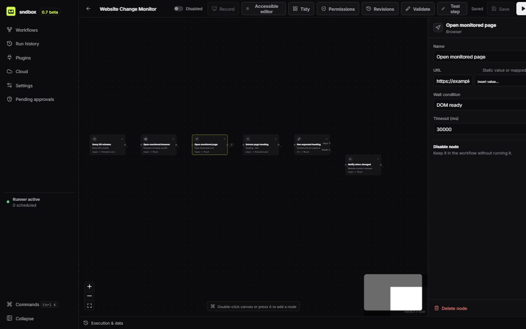 The sndbox workflow editor showing six implemented nodes and the settings inspector for a Navigate node