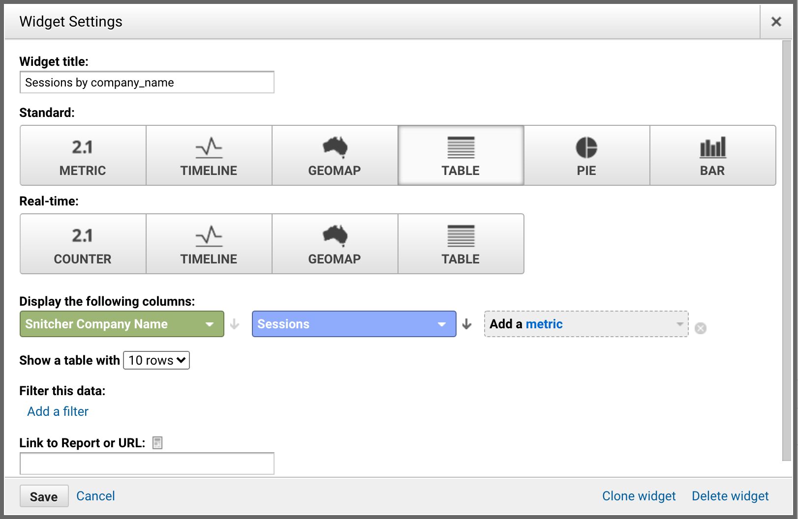 Sessions by company name table