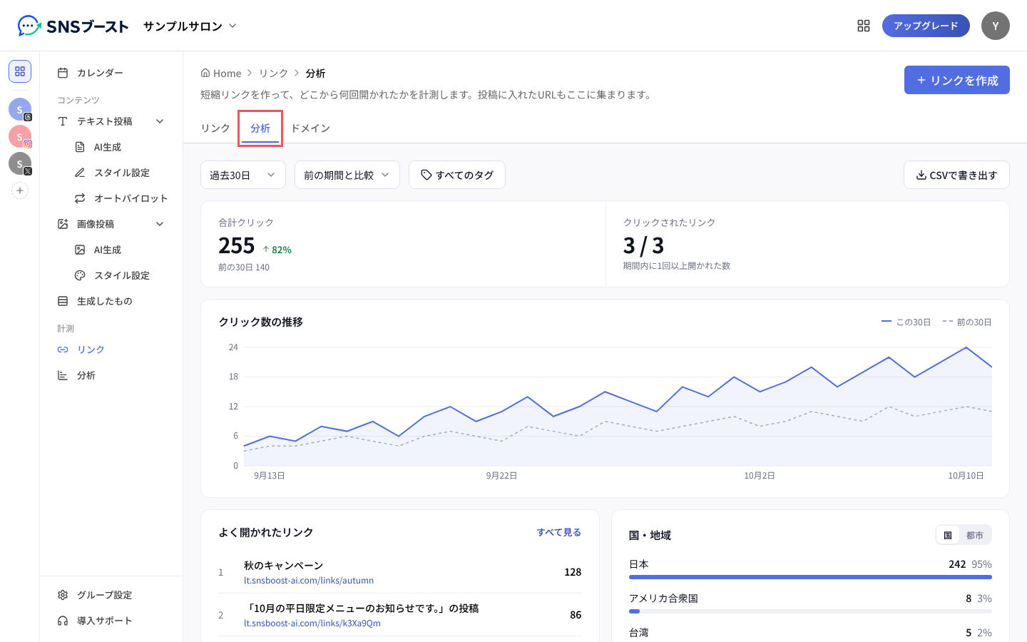 「分析」タブの「合計クリック」と「クリック数の推移」