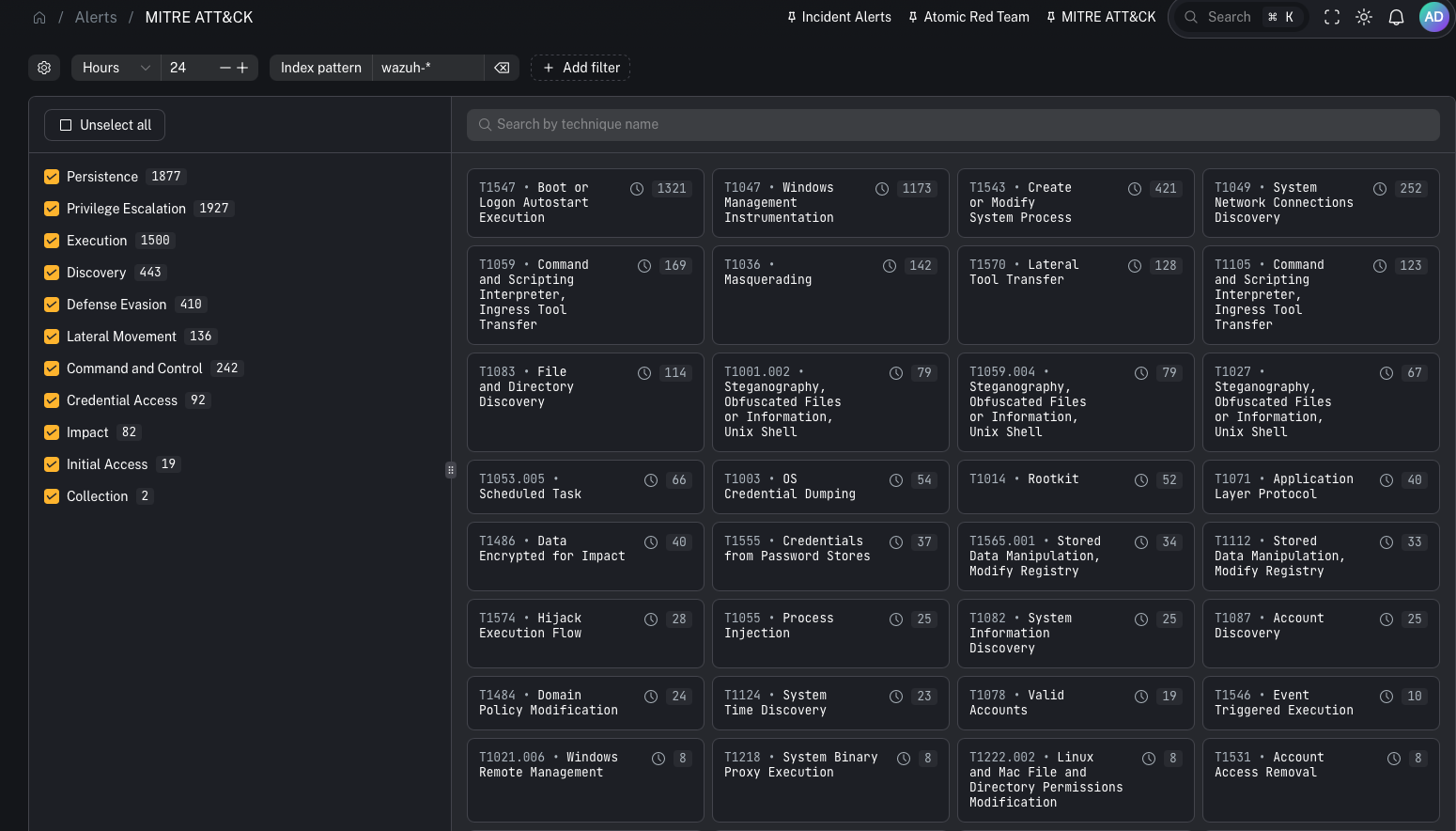 MITRE ATT&CK (placeholder)