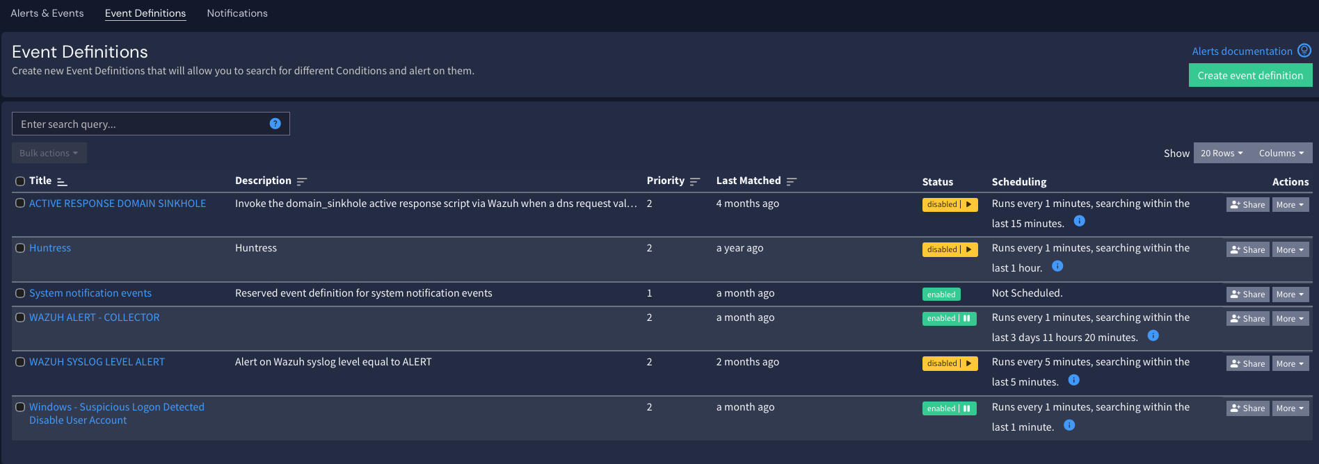 Event definitions (placeholder)