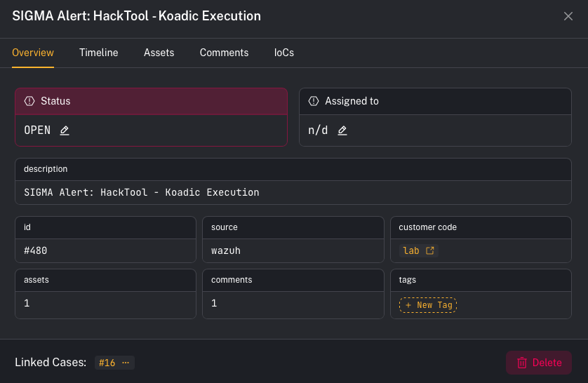 Alert details (Overview)
