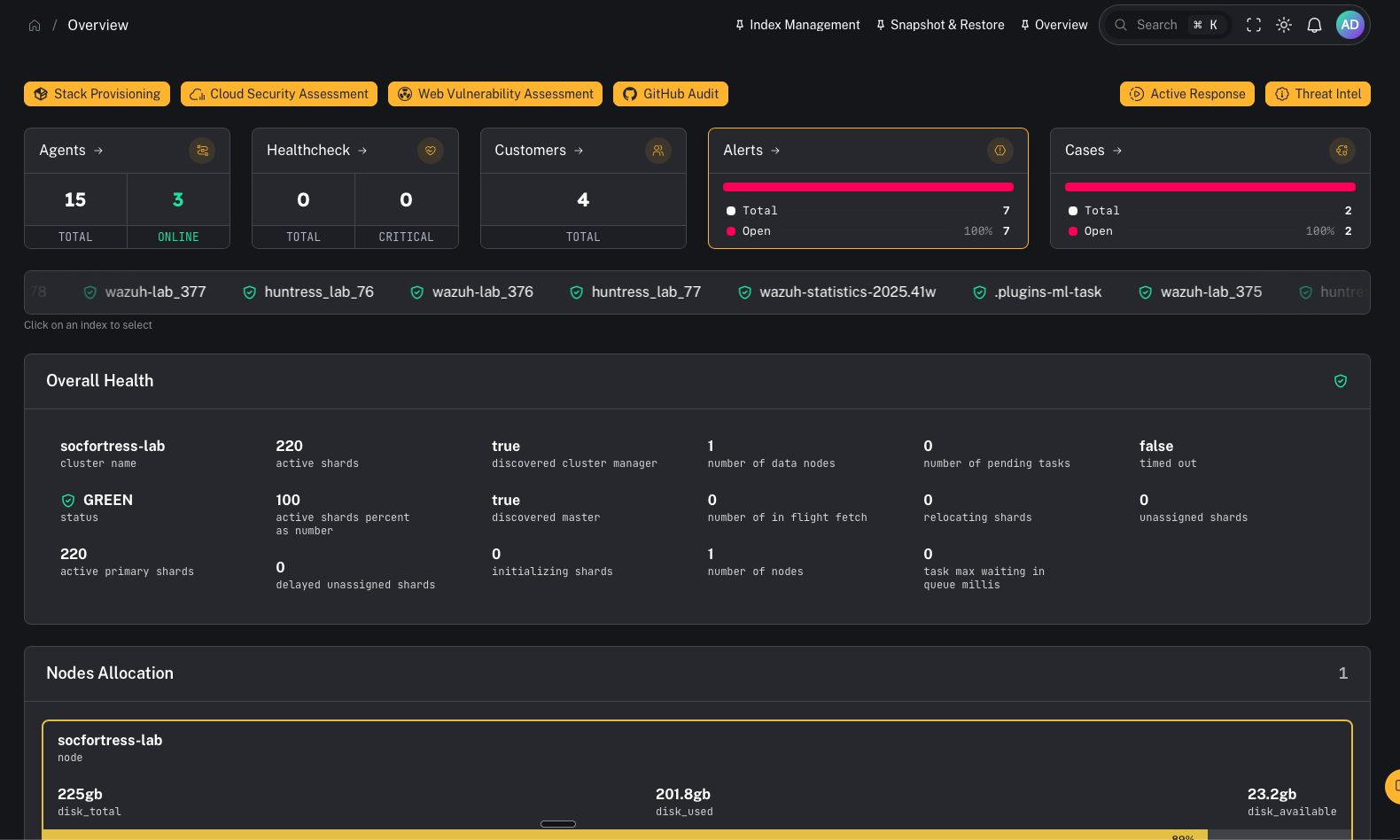 Overview - SOCFortress CoPilot