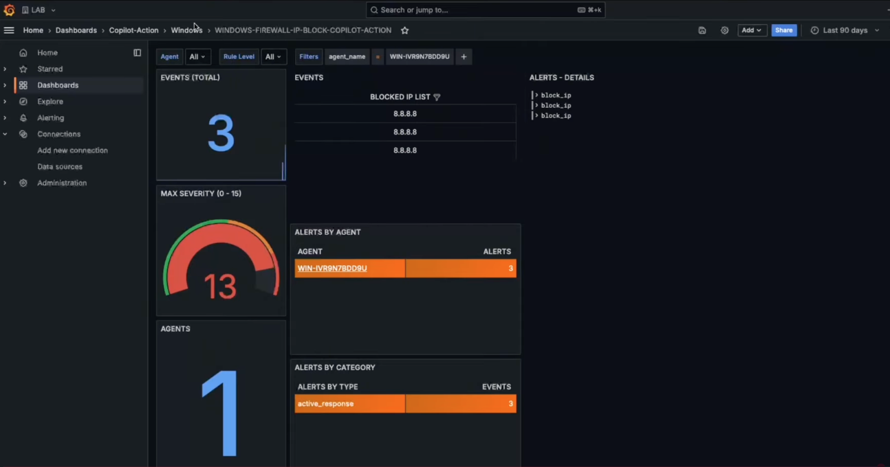 Results (placeholder)