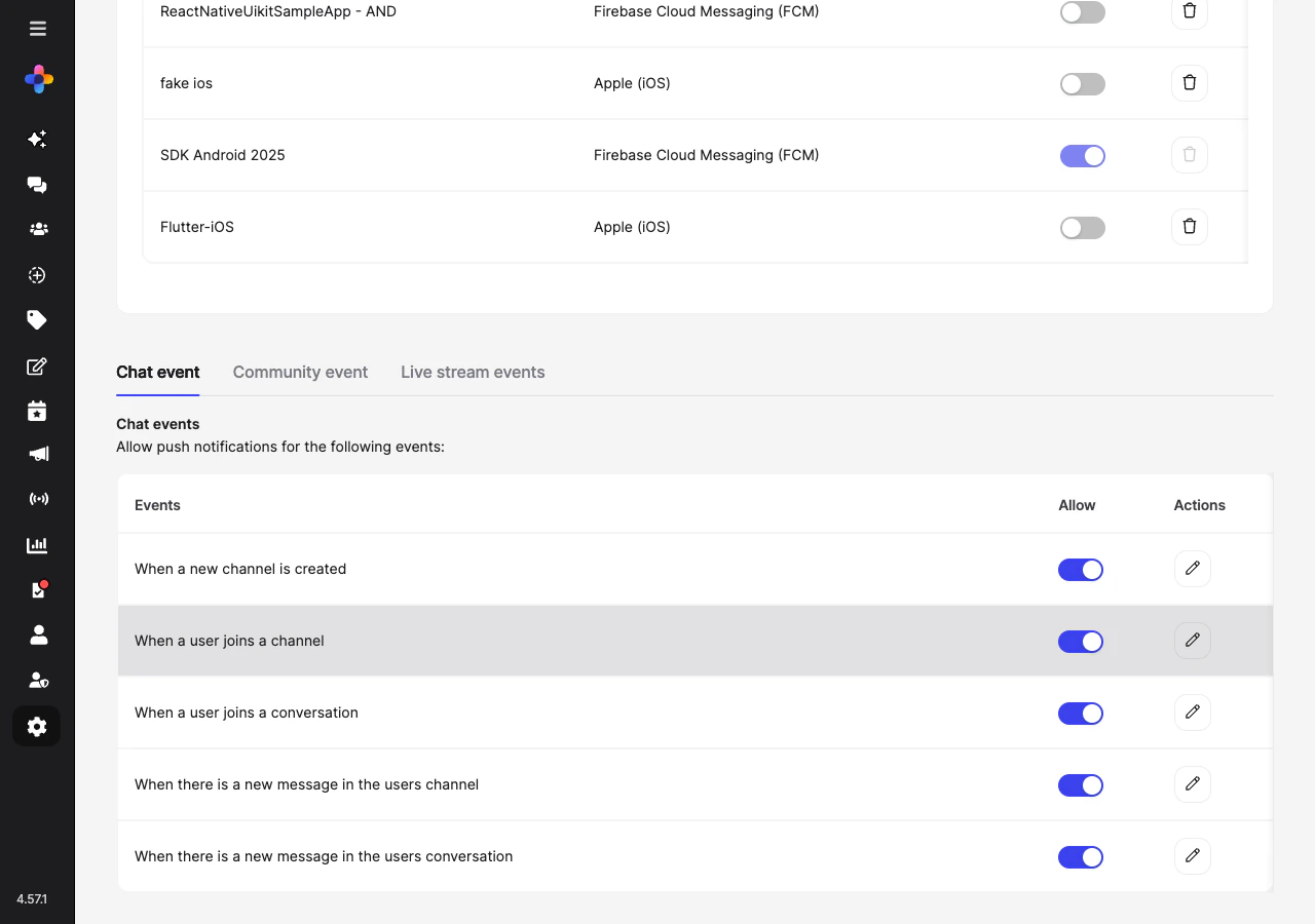 Chat events configuration