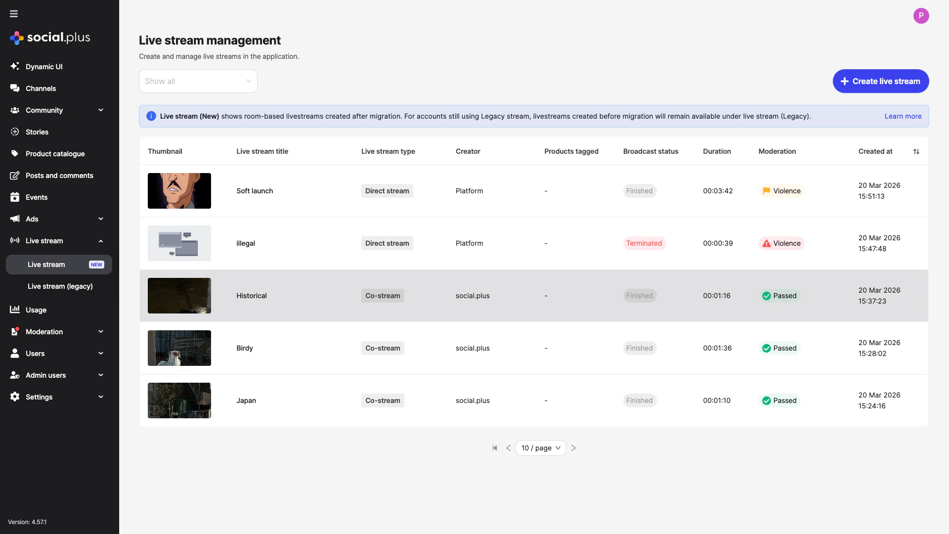 Live Stream Management Dashboard