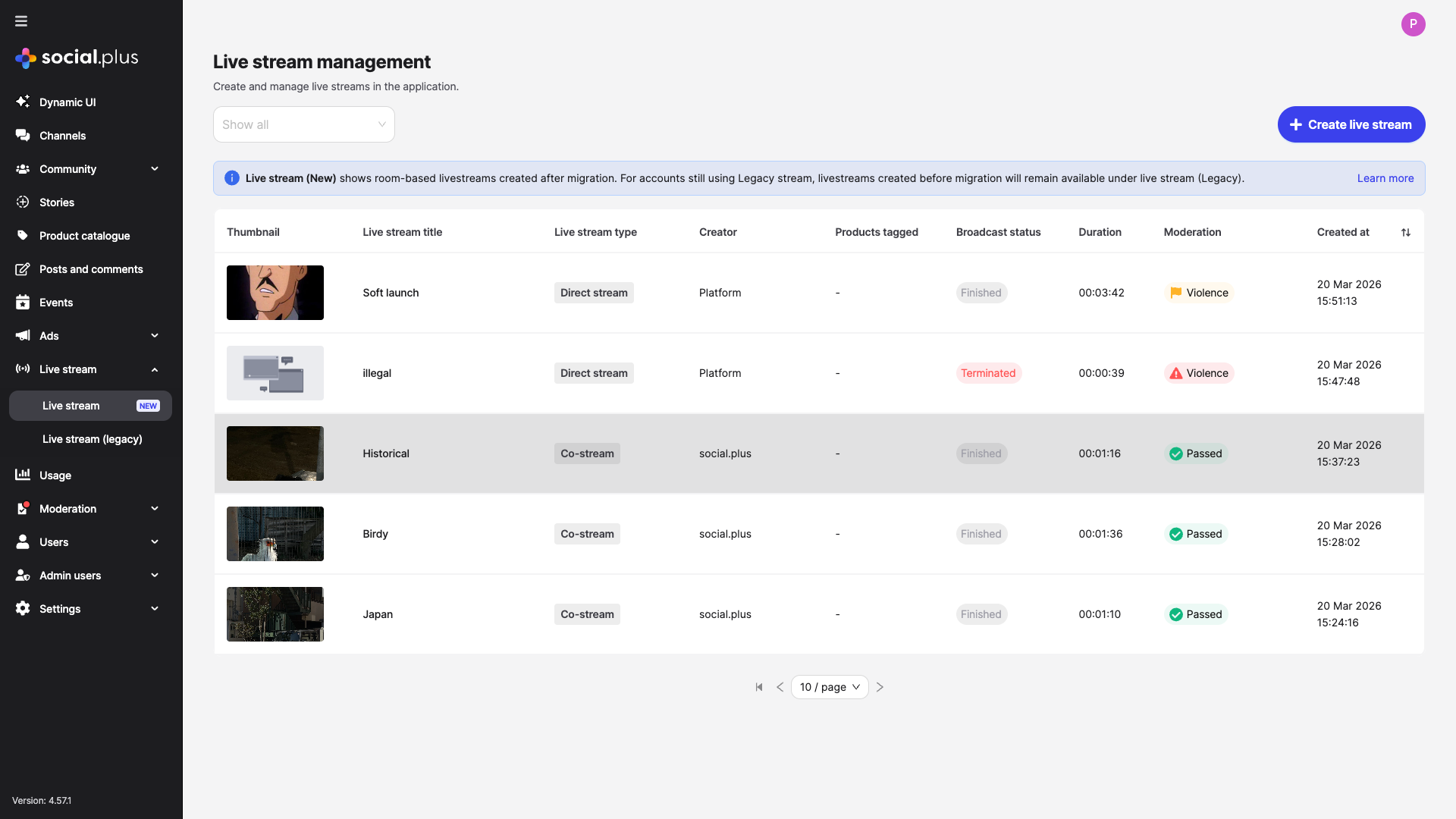 Admin Console live stream management table showing stream titles, types, broadcast status, and moderation results