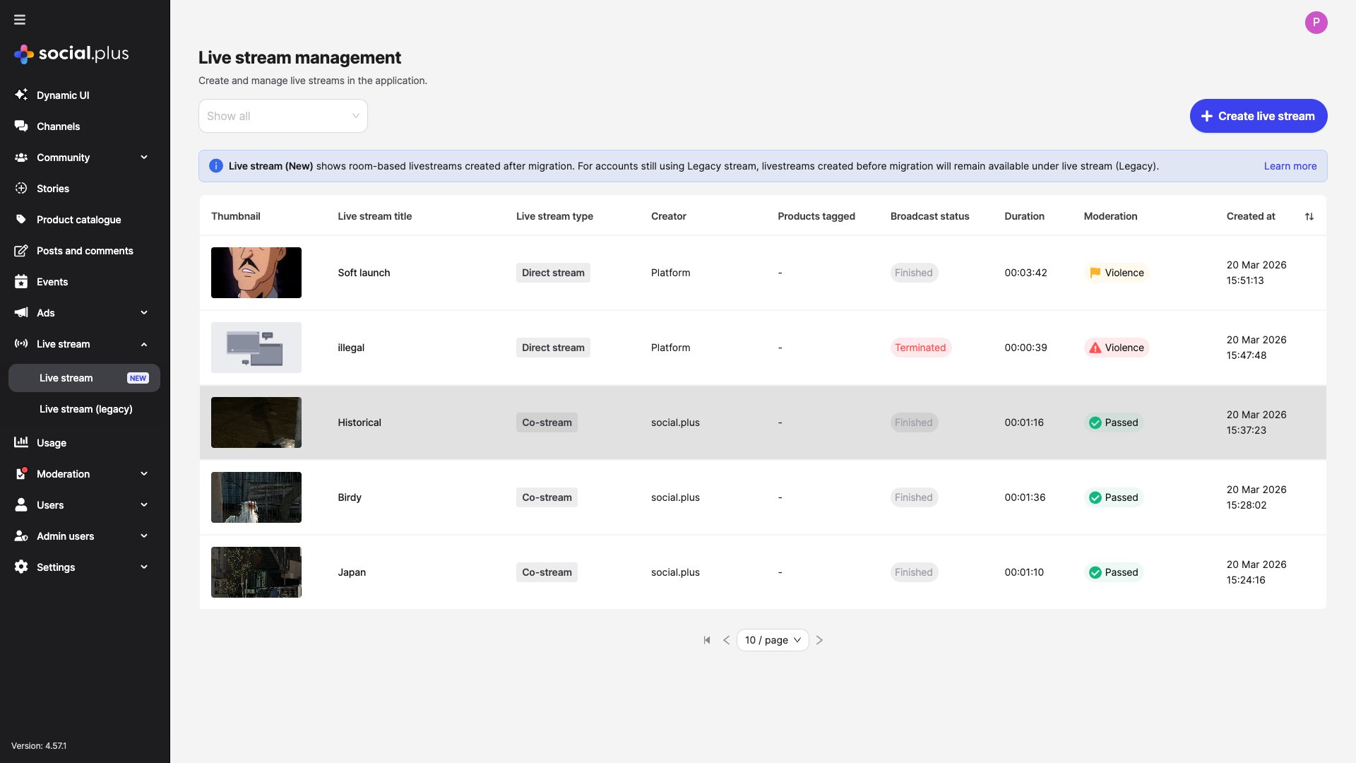 Live Stream Management Dashboard
