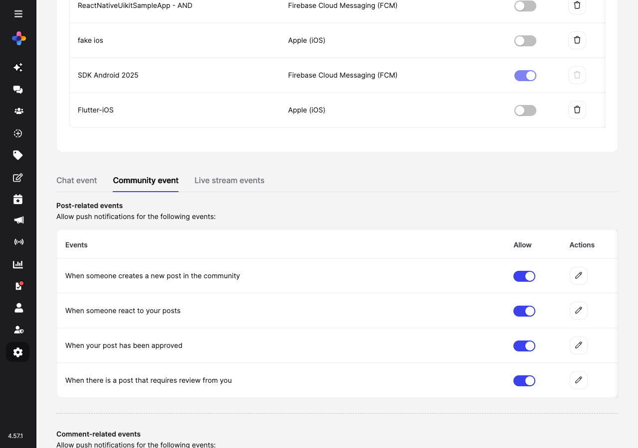 Admin Console push notification settings for community events showing toggles for post, reaction, approval, and review notifications
