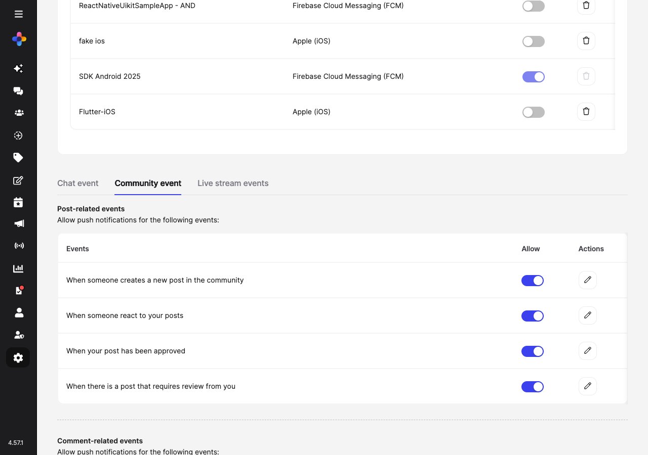 Admin Console push notification settings for community events showing toggles for post, reaction, approval, and review notifications
