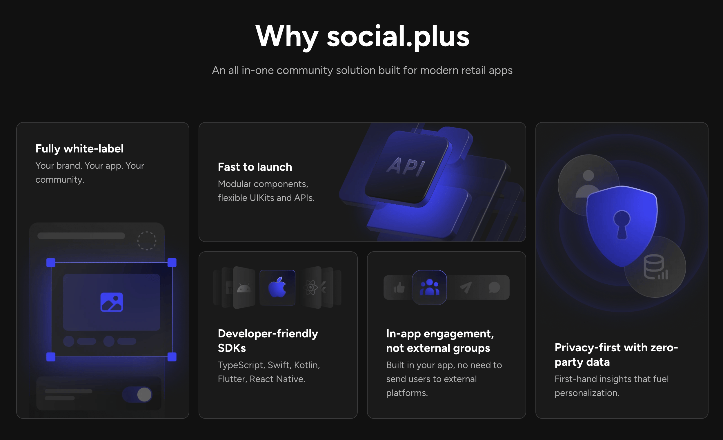 Why social.plus — fully white-label, fast to launch with modular APIs, developer-friendly SDKs for TypeScript, Swift, Kotlin, Flutter, in-app engagement, and privacy-first with zero-party data
