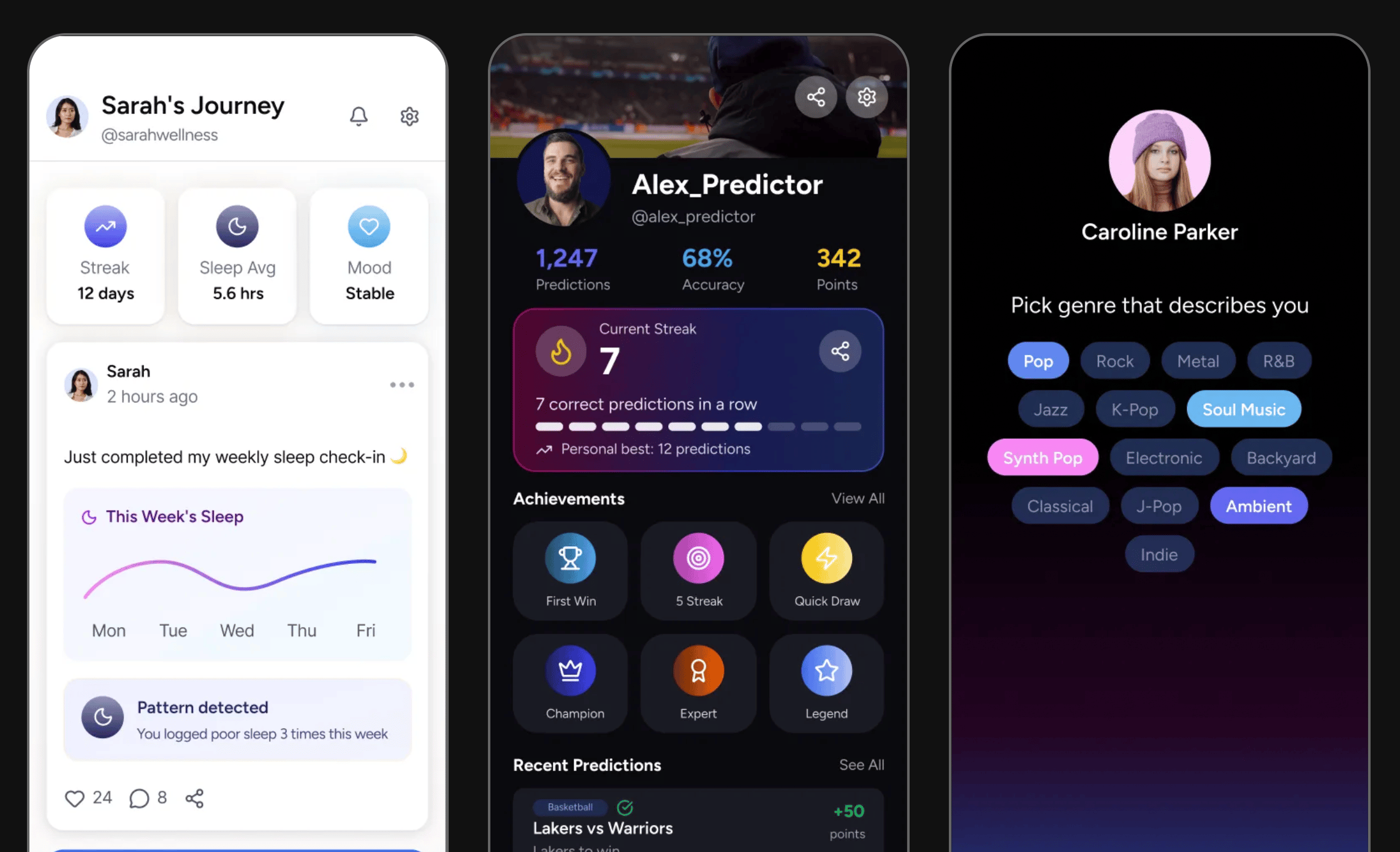 Three user profile screens: Sarah's Journey wellness profile with streak stats and sleep chart, Alex_Predictor sports profile with prediction accuracy and achievement badges, and Caroline Parker music genre selection onboarding