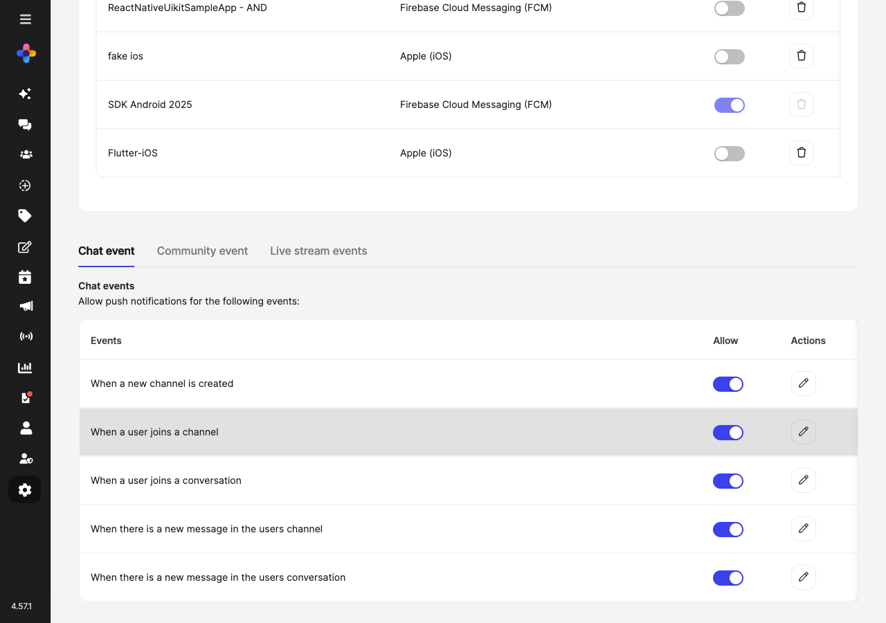 Chat events configuration