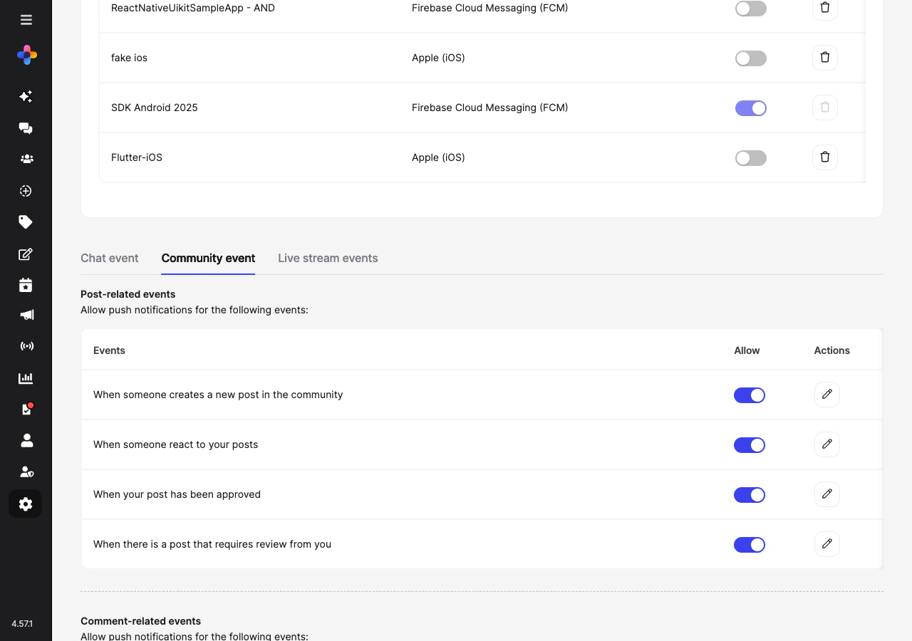 Admin Console push notification settings for community events showing toggles for post, reaction, approval, and review notifications