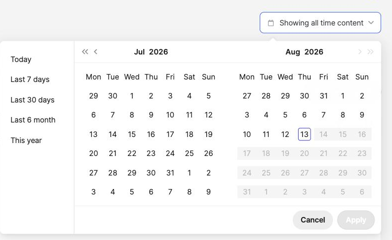 Date range picker showing Today, Last 7 days, Last 30 days, Last 6 month, and This year presets beside a two-month calendar with Cancel and Apply buttons