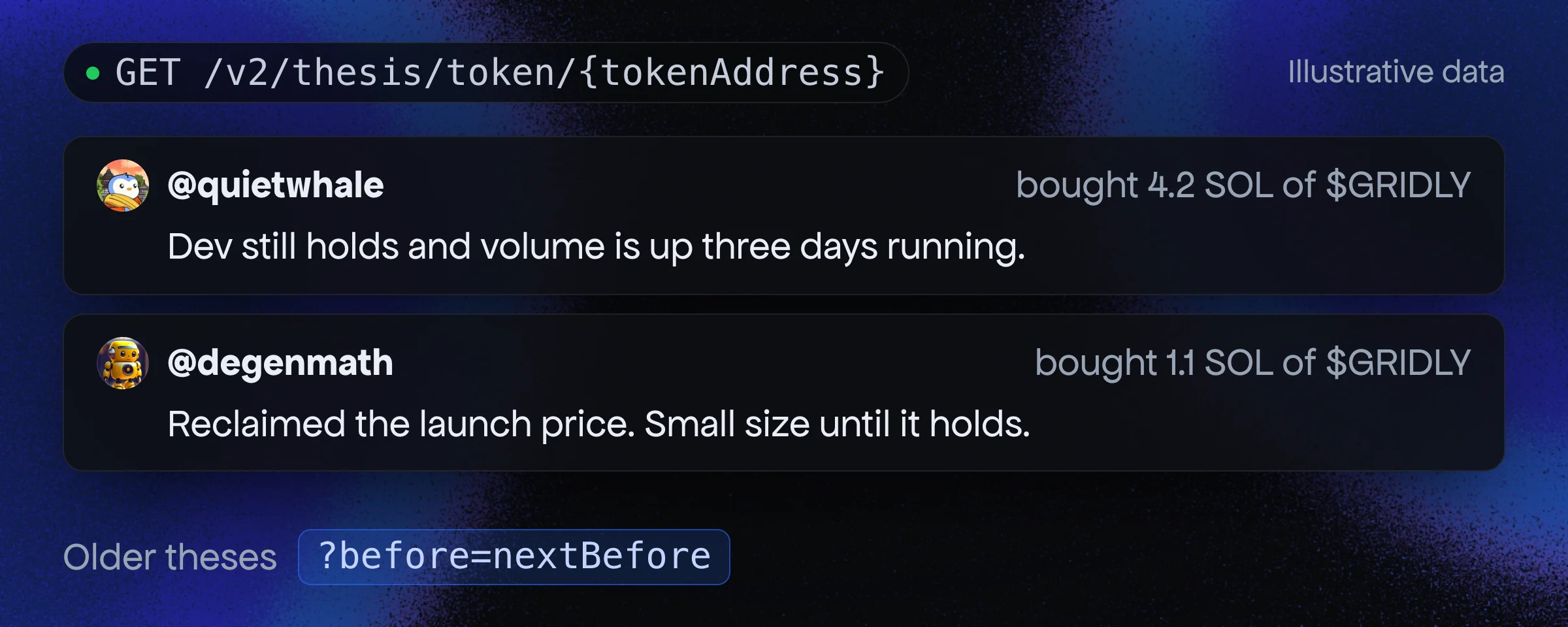 Illustrative token wall from GET /v2/thesis/token/{tokenAddress}: two theses on $GRIDLY, newest first, with older theses paged by ?before=nextBefore