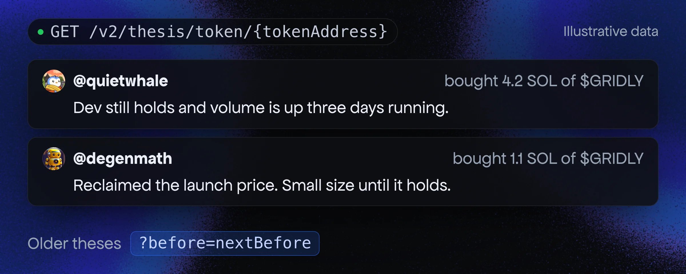Illustrative token wall from GET /v2/thesis/token/{tokenAddress}: two theses on $GRIDLY, newest first, with older theses paged by ?before=nextBefore