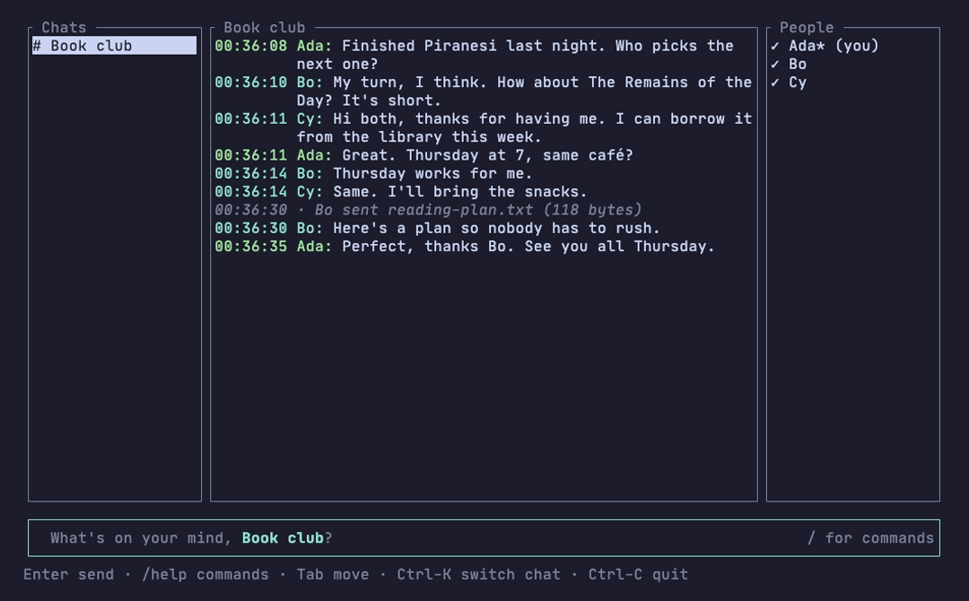 The chat screen with three panels: Chats on the left, the open room's messages in the middle, and People on the right, above the message box.