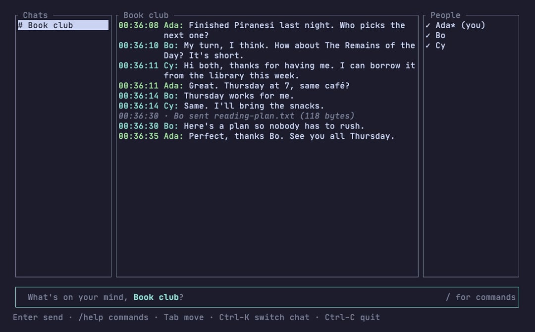 The chat screen with three panels: Chats on the left, the open room's messages in the middle, and People on the right, above the message box.