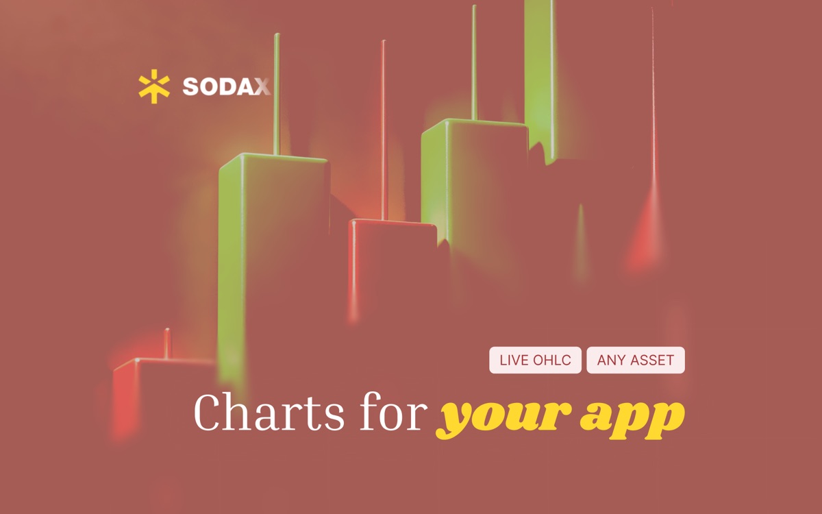 SODAX candlestick charts for your app