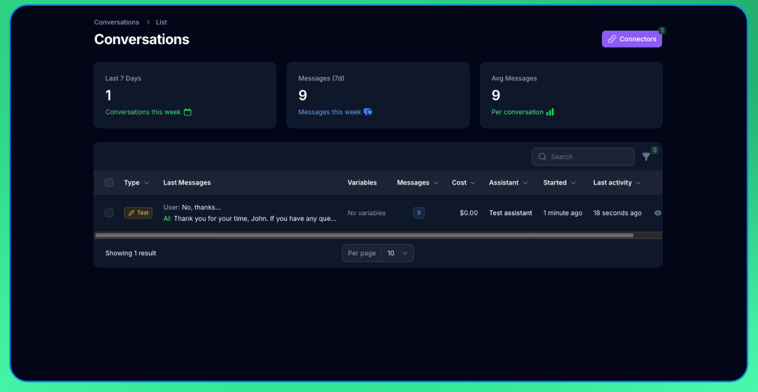 Visualização da Lista de Conversas