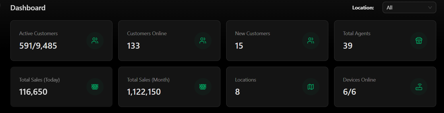 info cards