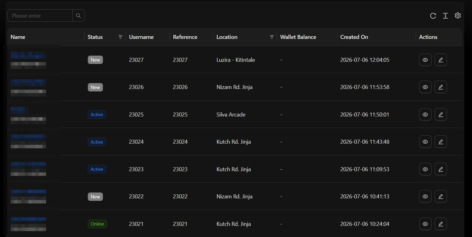 Customer List