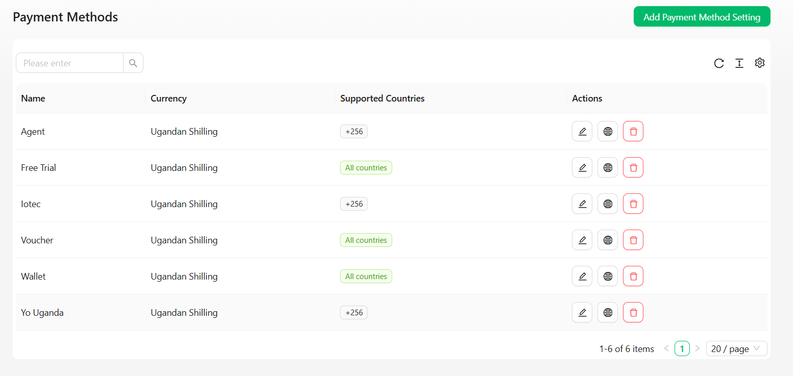payment methods
