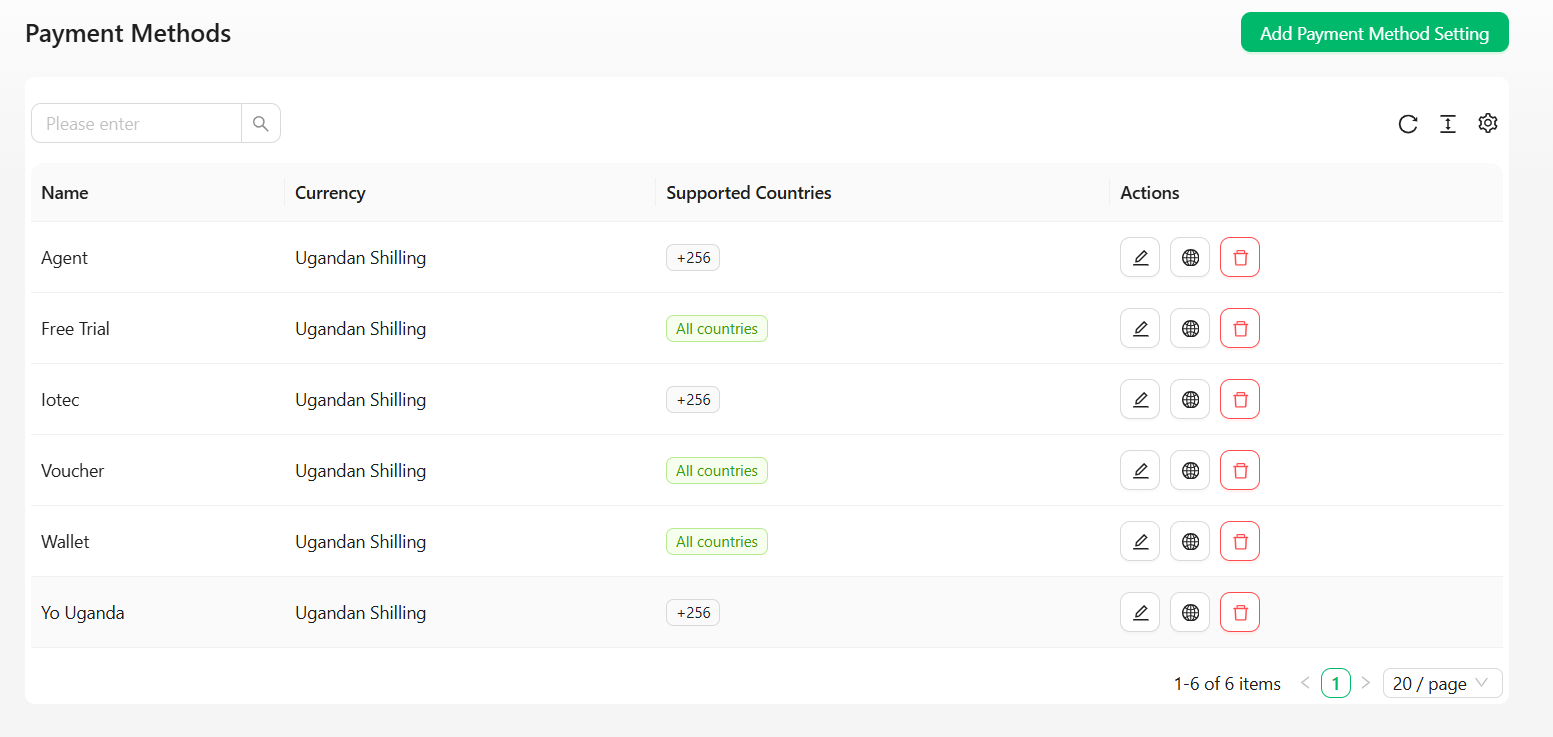 payment methods