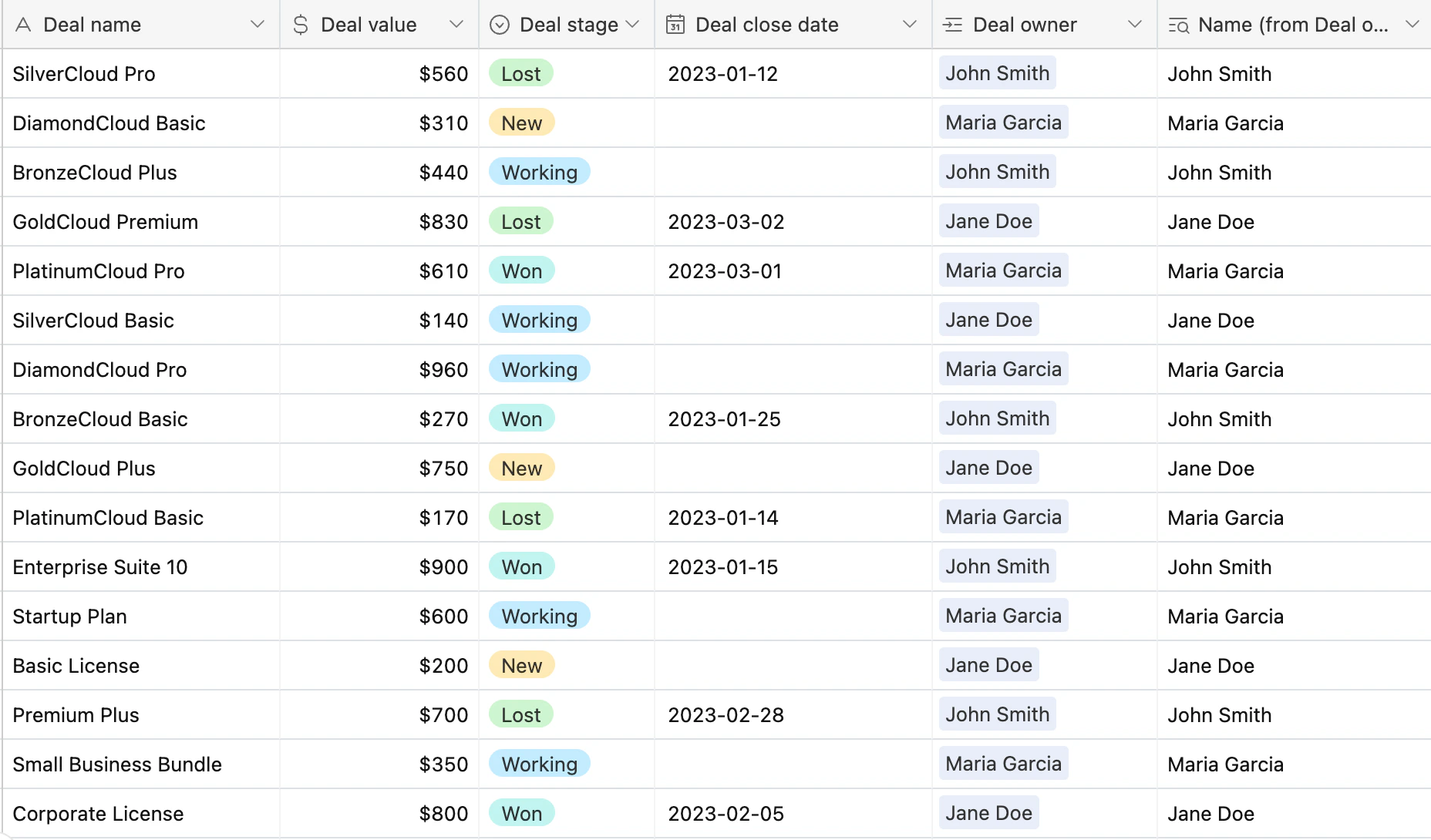 Airtable base with sales information